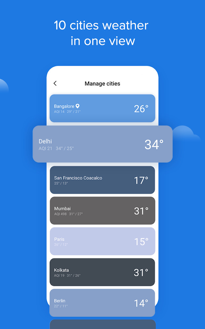 Weather - By Xiaomi home screen widget showing key weather information at a glance