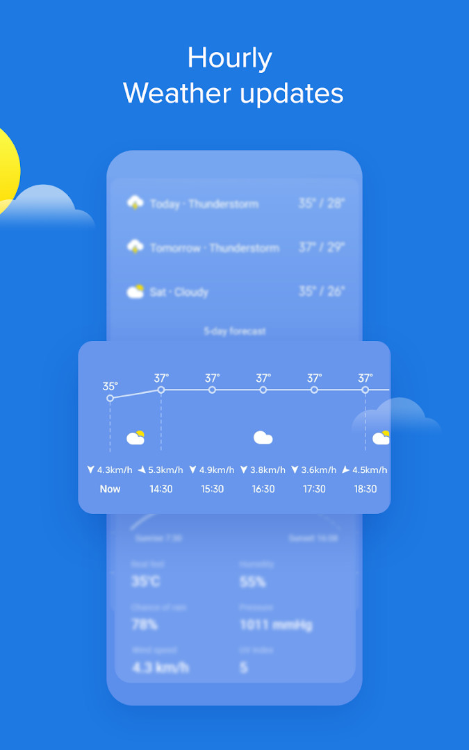 Weather - By Xiaomi 5-day weather forecast showing min and max temperatures, wind, and rain