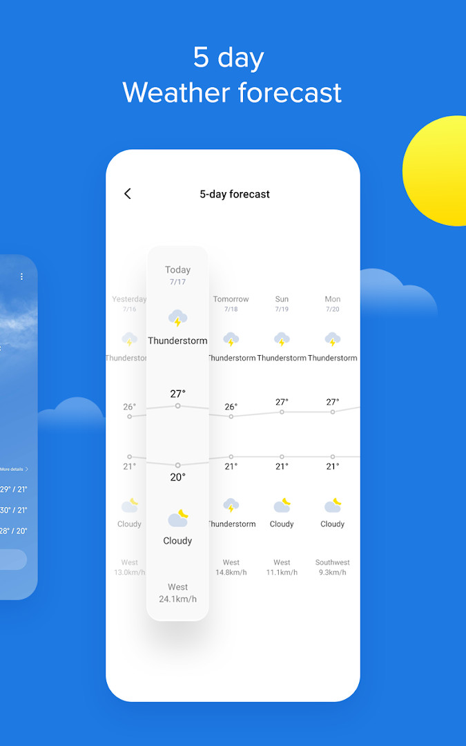Weather - By Xiaomi Air Quality Index details with individual pollutant levels and suggestions