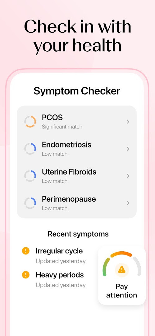 Perimenopause dashboard with score and symptom trend graph.