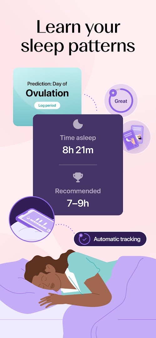 Premium features overview with tailored insights and expert videos.